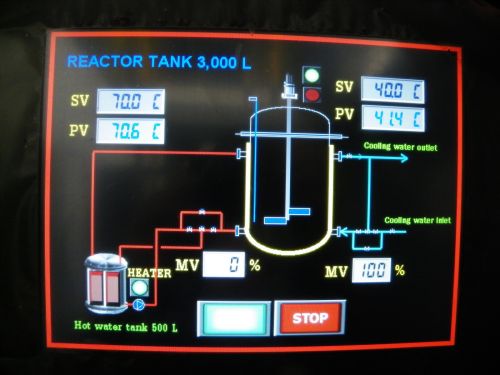PLC Control for Reactor