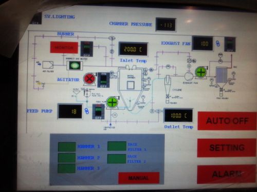 PLC Control with Touchscreen 10"
